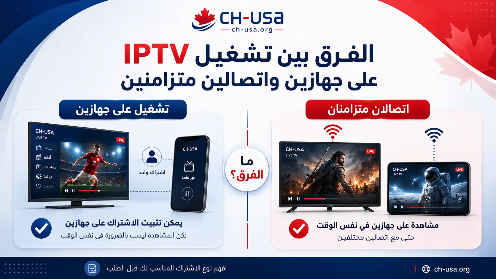 الفرق بين تشغيل IPTV على جهازين واتصالين متزامنين