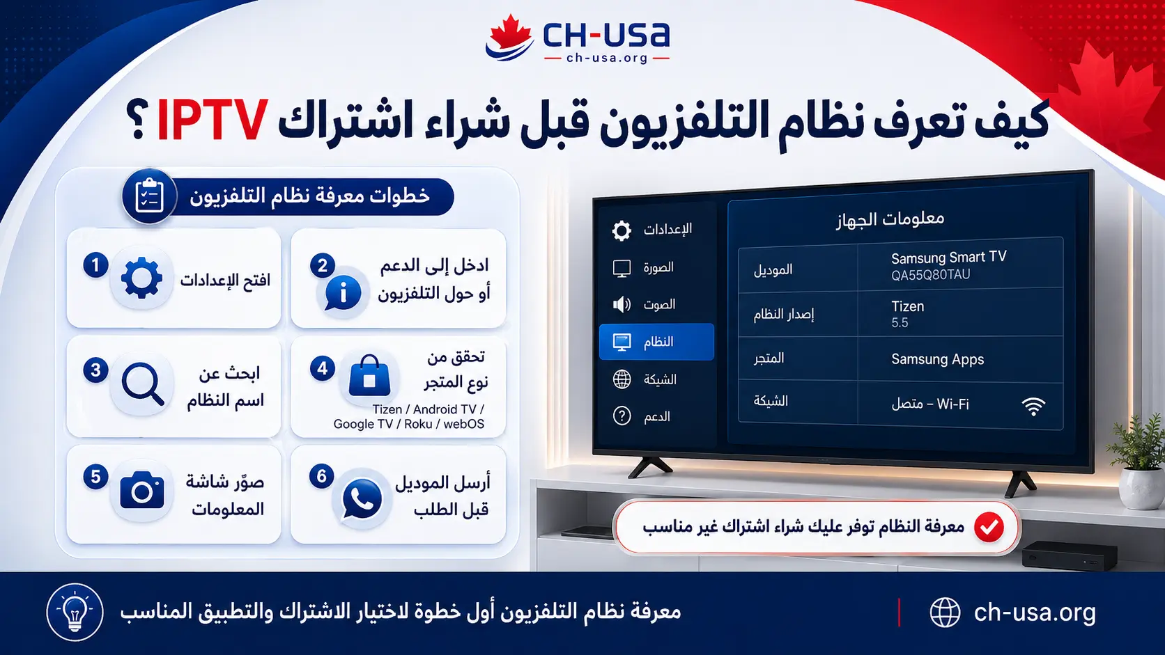 كيف تعرف نظام التلفزيون قبل شراء اشتراك IPTV؟