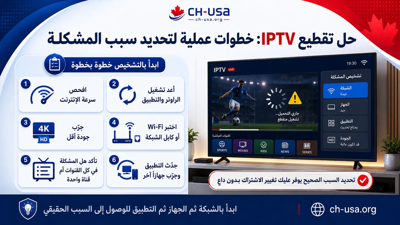 حل تقطيع IPTV: خطوات عملية لتحديد سبب المشكلة